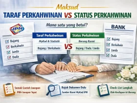 Maksud Taraf Perkahwinan vs Status Perkahwinan: Apa Bezanya & Kenapa Selalu Keliru?