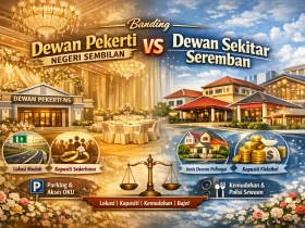 Banding Dewan Pekerti Negeri Sembilan vs Dewan Sekitar Seremban: Mana Lebih Sesuai Untuk Anda?